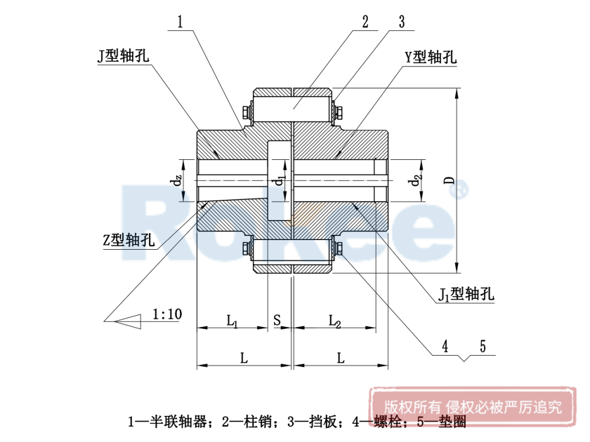 LX(HL)彈性柱銷聯(lián)軸器