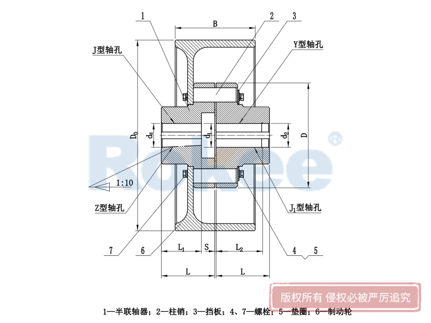 LXZ(HLL)彈性柱銷(xiāo)聯(lián)軸器