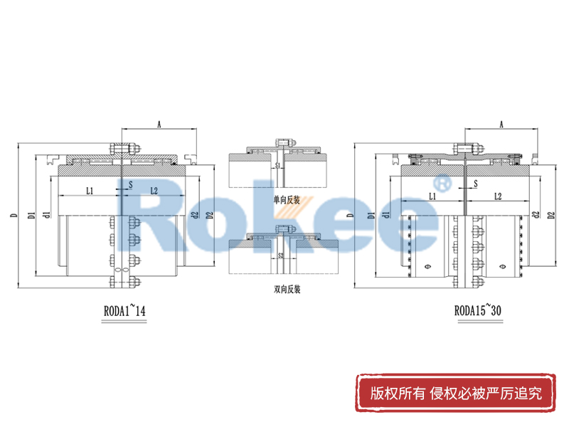 RODA 基本型鼓形齒式聯(lián)軸器