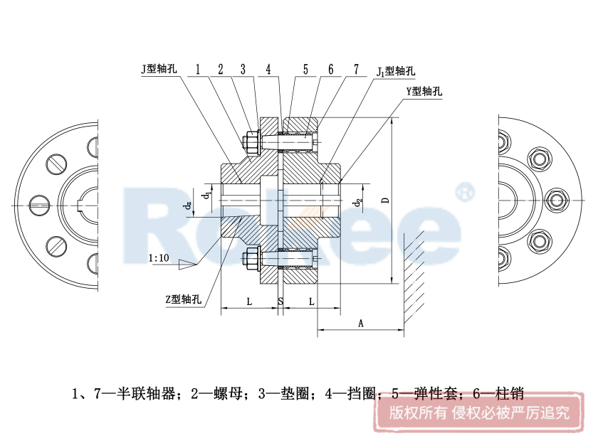 LT型彈性套柱銷(xiāo)聯(lián)軸器