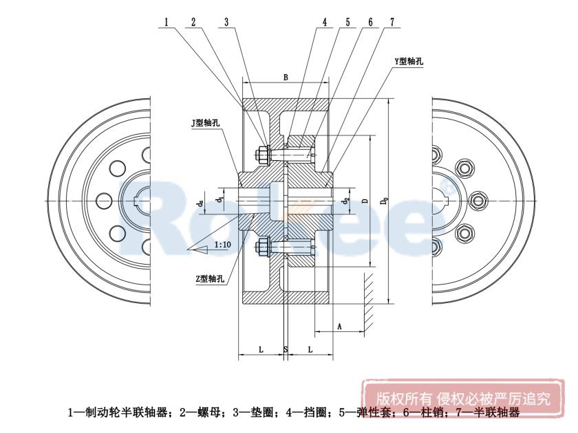 LTZ型彈性套柱銷聯(lián)軸器