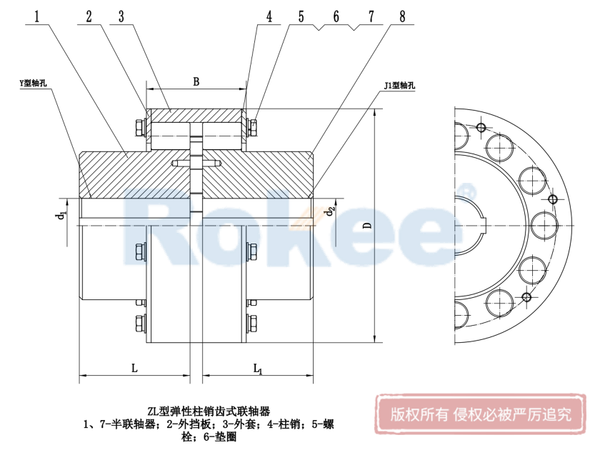 LZ型彈性柱銷齒式聯(lián)軸器